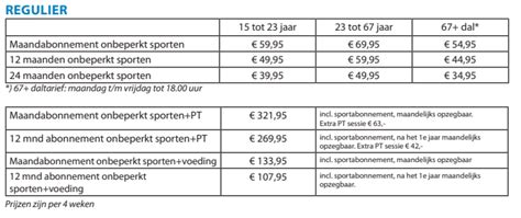 ahrefs kortingsbonnen|Abonnementen & Tarieven .